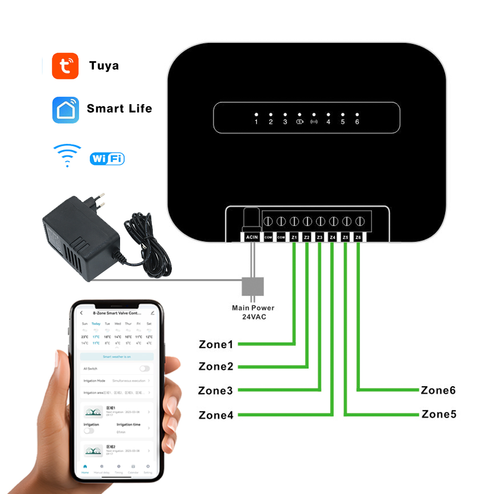 8 Zones Wifi Tuya Smart Garden - Smart Home Kit 评论和价格