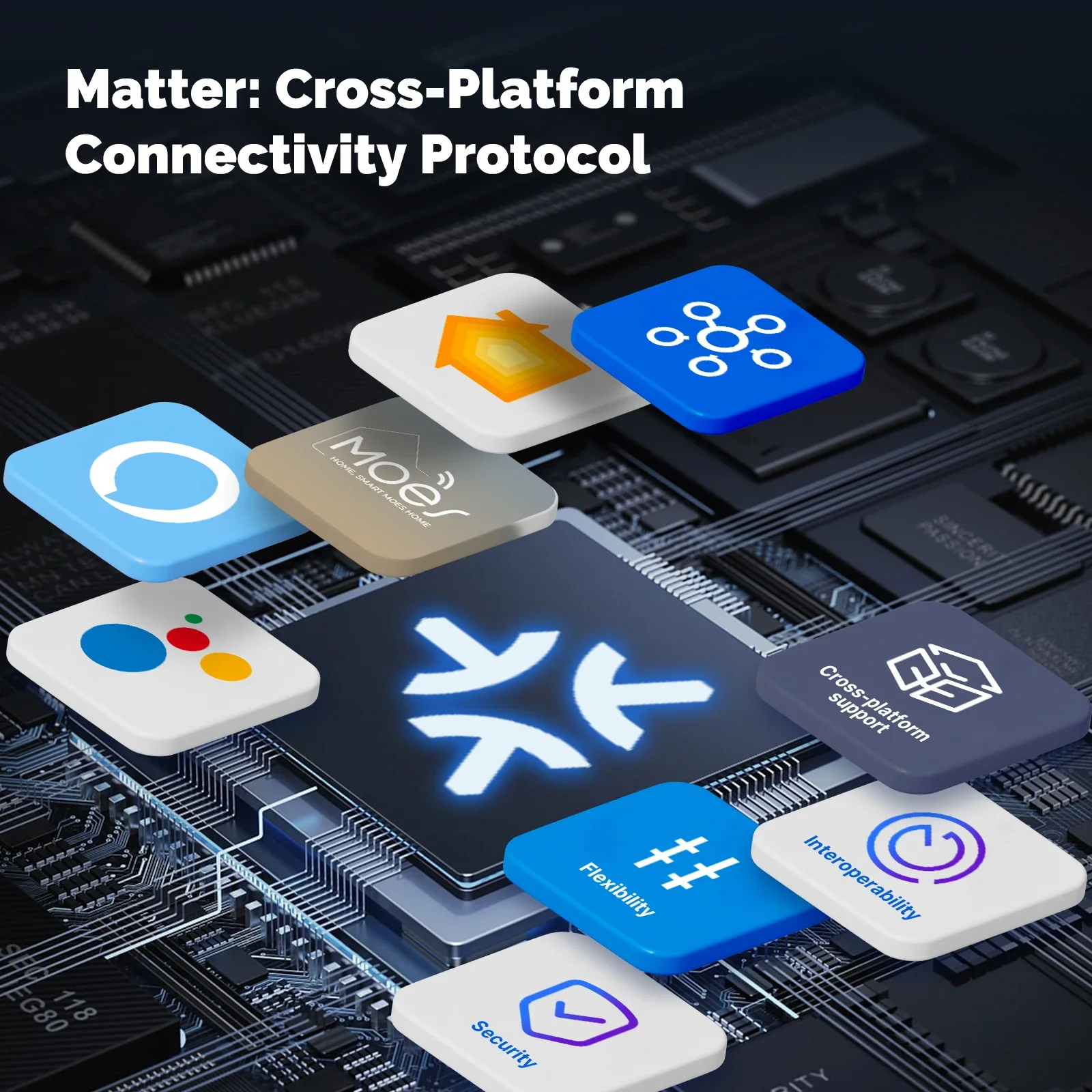 MOES Matter Tuya WiFi Smart Li - Smart Home Kit 评论和价格