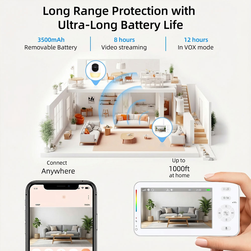 Smart Baby Monitor with Night  - Smart Baby Night Light 评论和价格