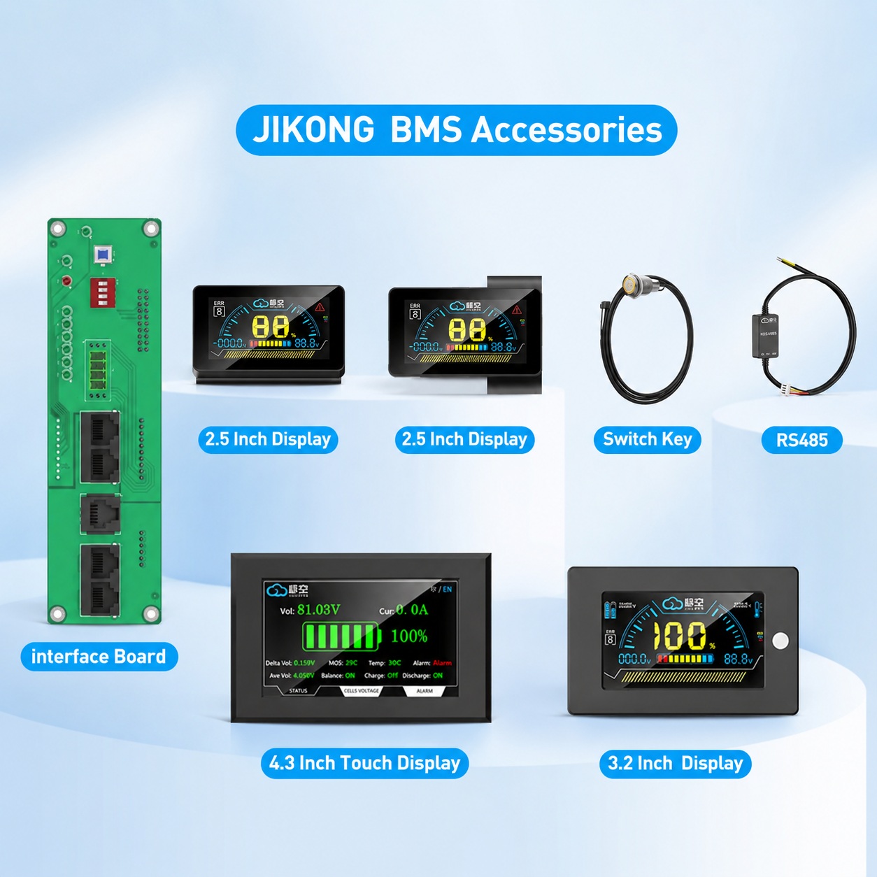 JK BMS RS485 CAN Module 4.3 LC - Smart Energy Monitor 评论和价格