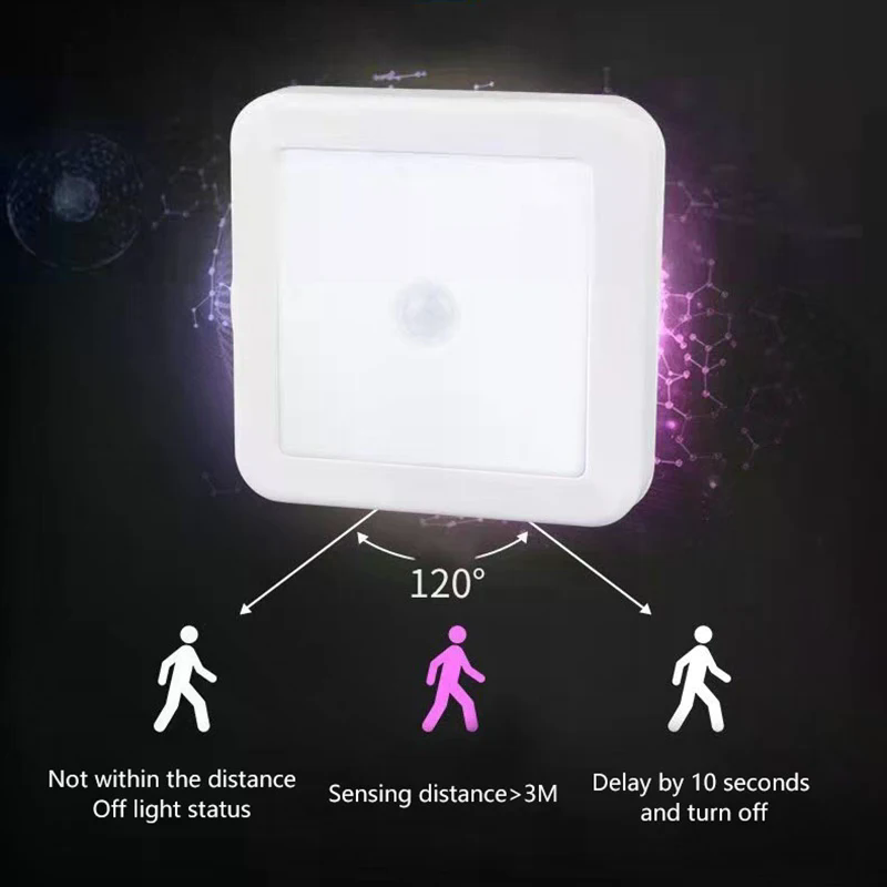 Home Baby Room Hallway Pathway - Smart Baby Night Light 评论和价格