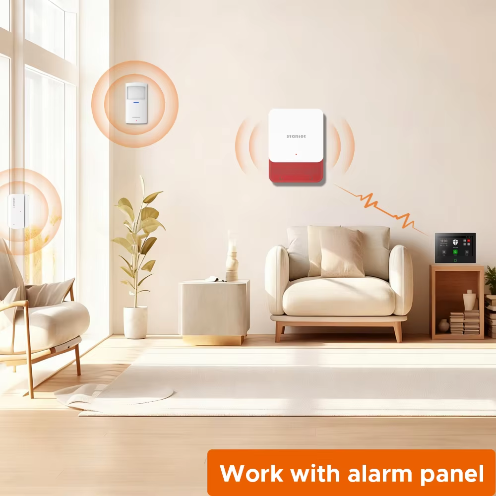 Staniot 7inch Lora Protection  - Smart Home Package 评论和价格