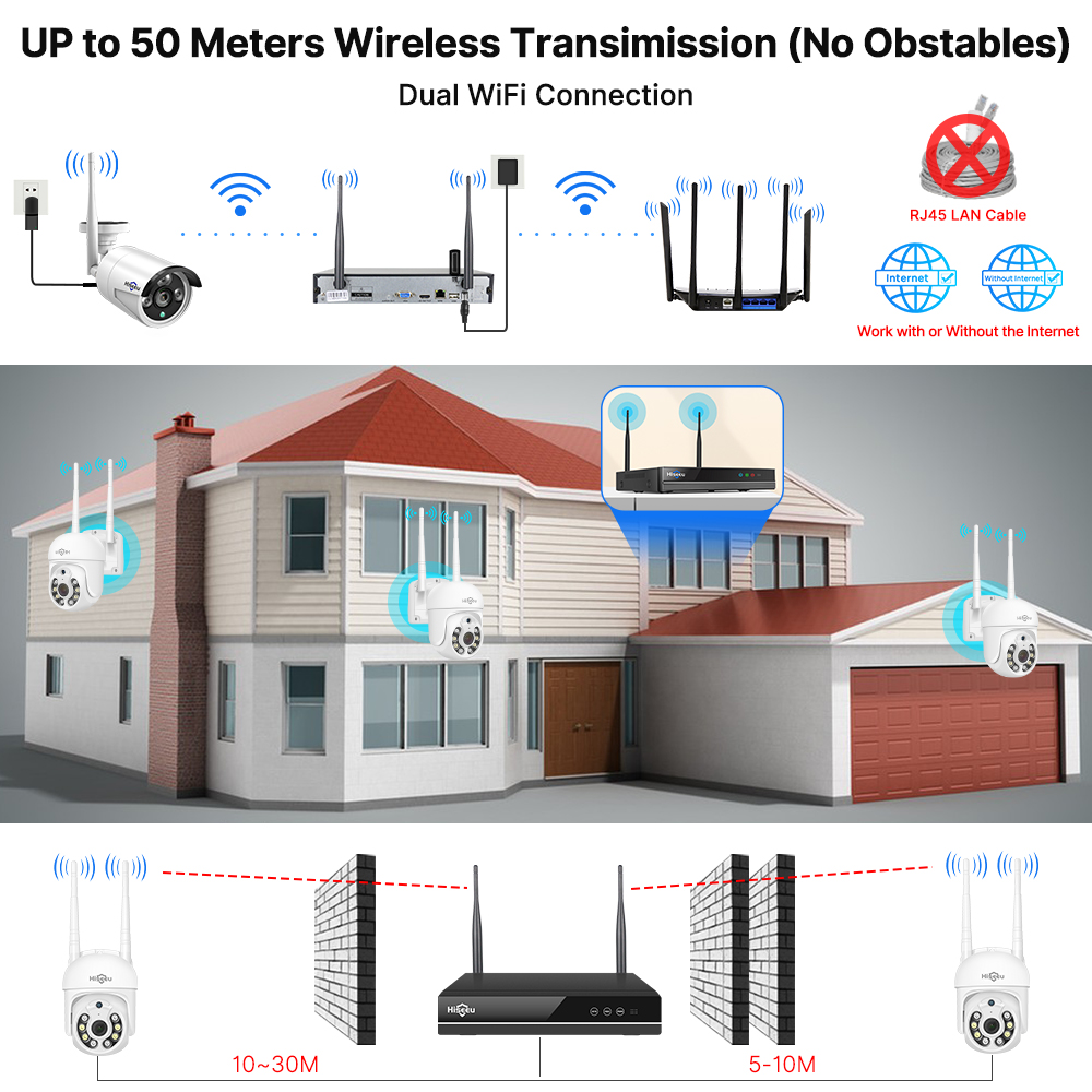 Hiseeu 5MP WiFi CCTV Camera Se - Smart Home Outdoor Camera 评论和价格