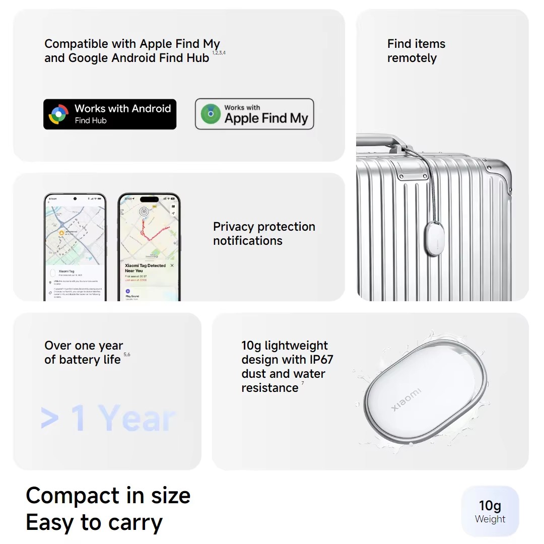 Global Version Xiaomi Tag Smar - Smart Home Xiaomi Hub 评论和价格