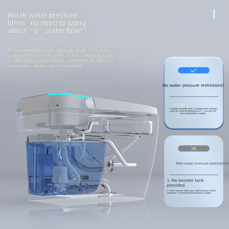 Smart Toilet, Pink, All-in-1 A - Smart Home Uses 评论和价格