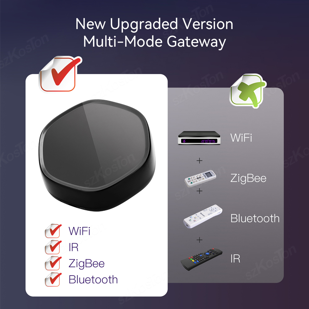 Tuya Smart Home Multimode Gate - Smart Home Gira 评论和价格
