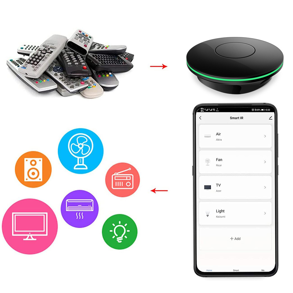 Wifi  Ir Remote Control Tv Box - Smart Home Package 评论和价格