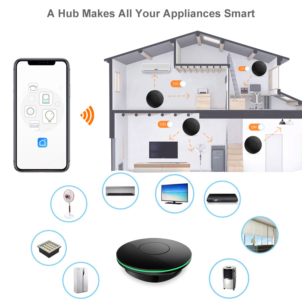 Wifi  Ir Remote Control Tv Box - Smart Home Package 评论和价格