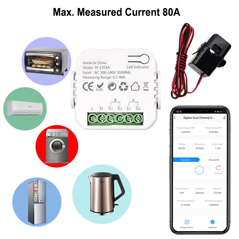 Smart ZigBee Energy Meter Bidi - Smart Energy Monitor 评论和价格