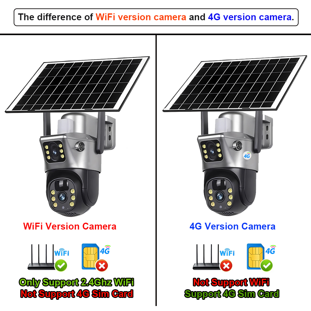 4G / WiFi Solar Camera Dual Le - Smart Home Outdoor Camera 评论和价格