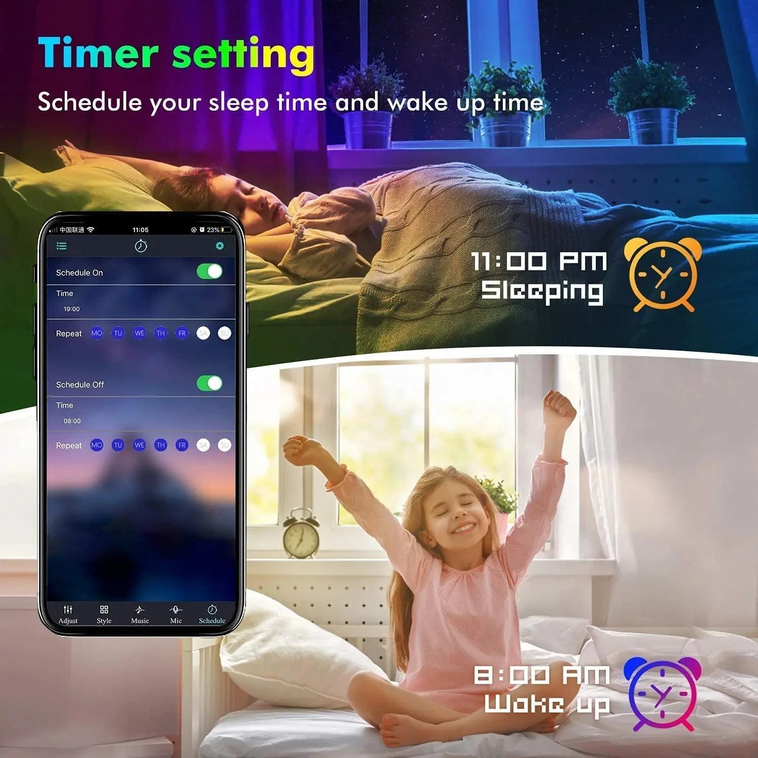 5V 5050 LED Strip Lights Room  - Smart Home Llm 评论和价格