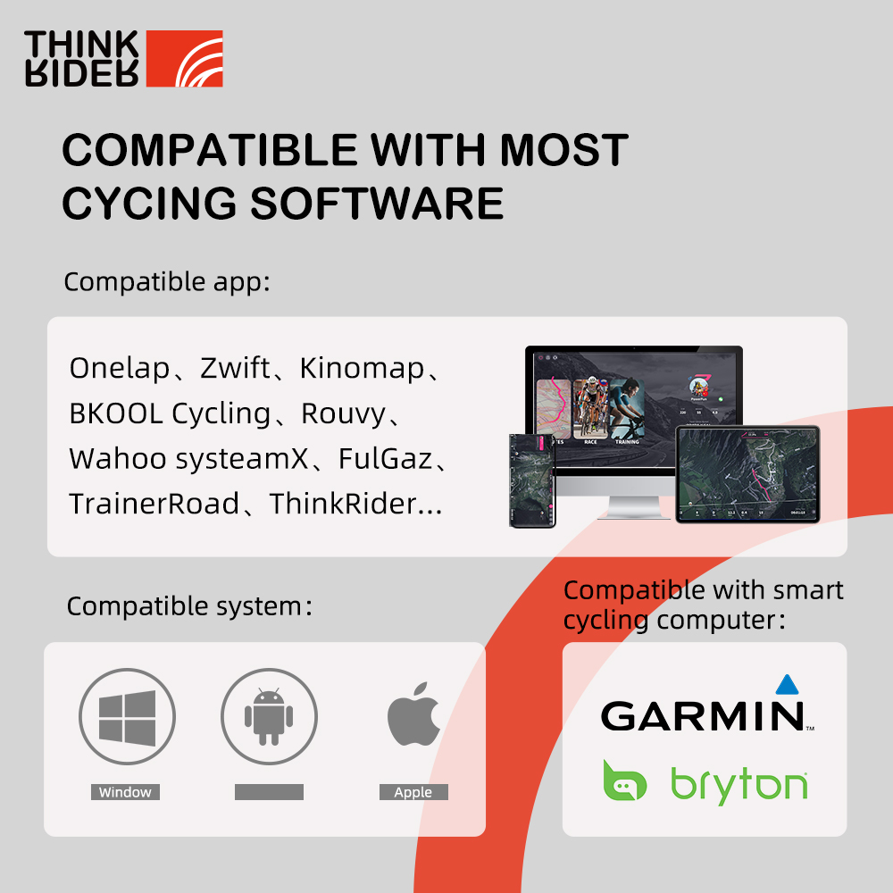 ThinkRider X2Max Smart Bike Tr - Smart Energy Monitor 评论和价格