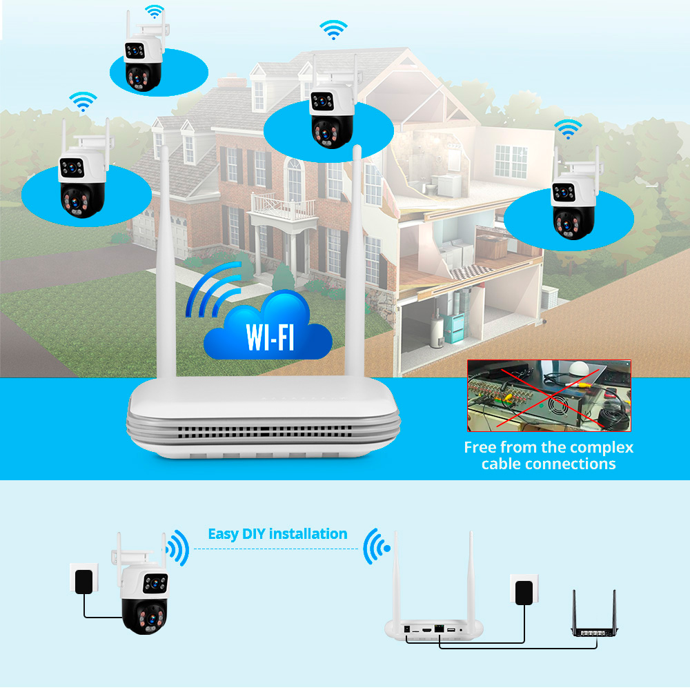 KERUI 2K 4MP Outdoor Full HD S - Smart Home Outdoor Camera 评论和价格