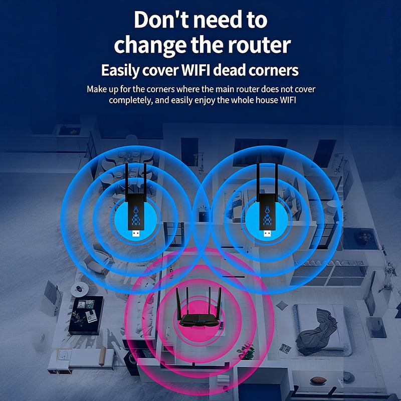 Dual Band 1300Mbps WiFi Range  - Smart Home Network 评论和价格