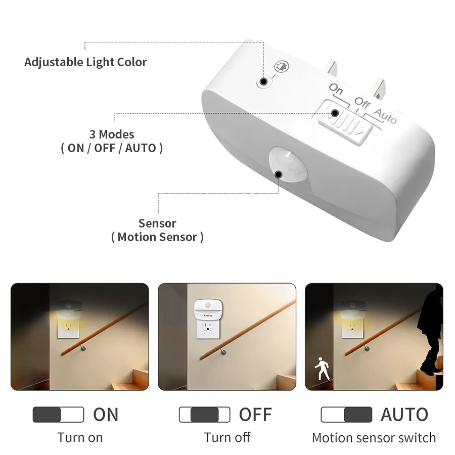 LED Night Light Motion Sensor  - Smart Baby Night Light 评论和价格