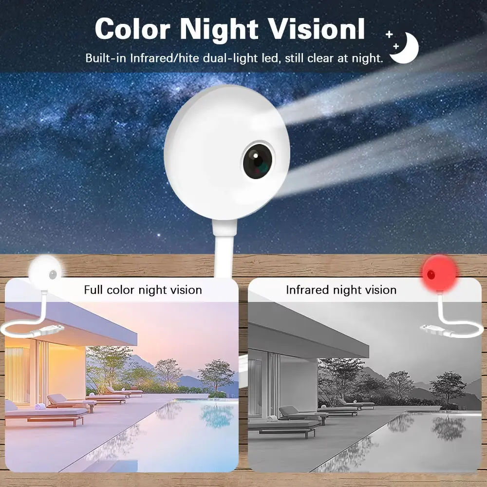 TUYA 5MP USB Light Bulb Wifi M - Smart Baby Night Light 评论和价格